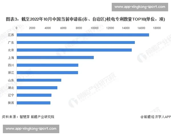 淬炼八年：中国各梯队外战的财富密码